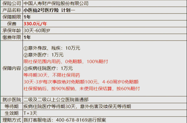 荣成最新医保小额取现方法分析(最方便真实的荣成医保小额提取代办200以内方法)