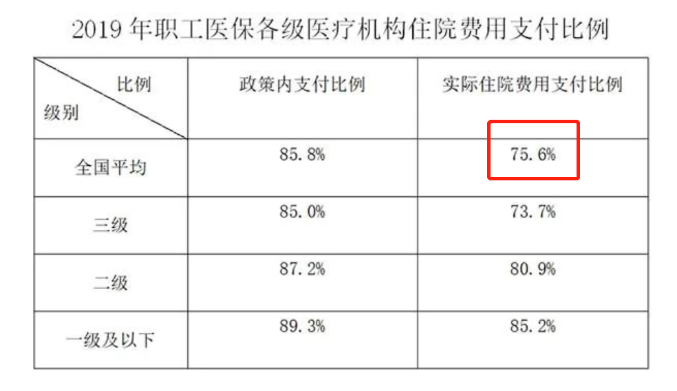 荣成最新法院会把职工医保卡冻结吗方法分析(最方便真实的荣成法院有权冻结医保卡吗2019年最新文件方法)