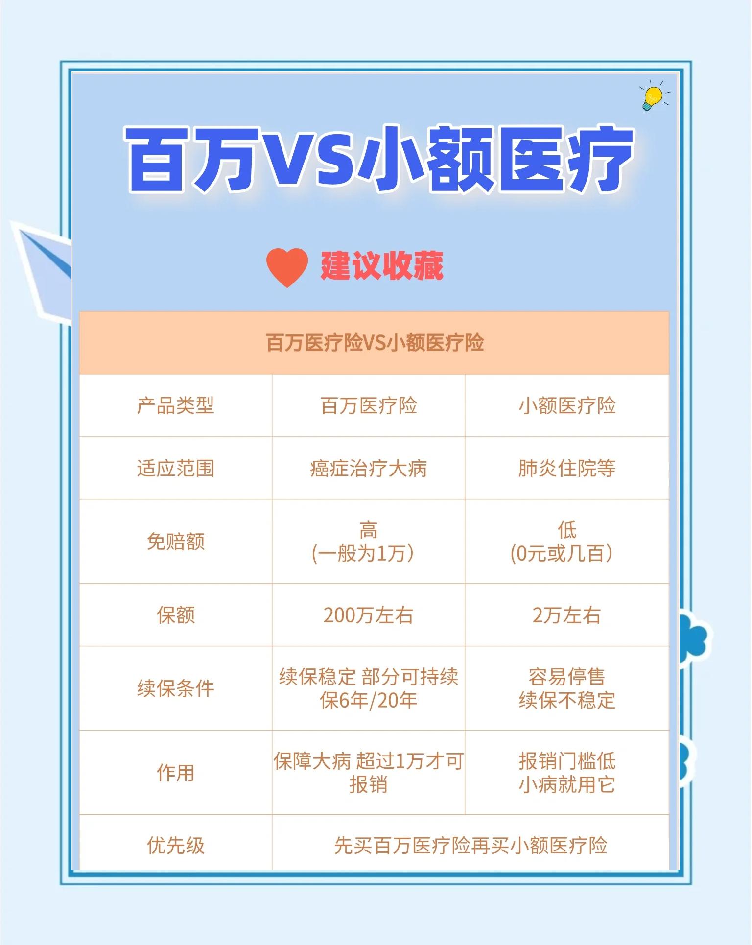 荣成最新全国小额医保卡变现联系方式方法分析(最方便真实的荣成全国小额医保卡变现联系方式西安方法)