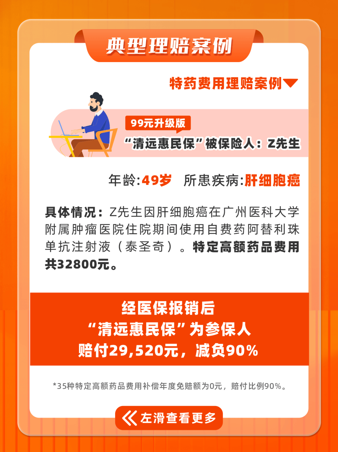 荣成最新惠民保医保卡支付方法分析(最方便真实的荣成惠民保如何用医保卡支付方法)