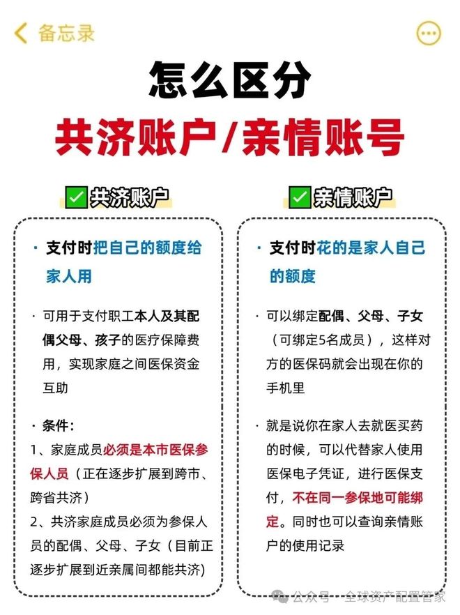 荣成最新急用钱医保卡套取联系方式方法分析(最方便真实的荣成24小时医保卡余额回收联系方式方法)
