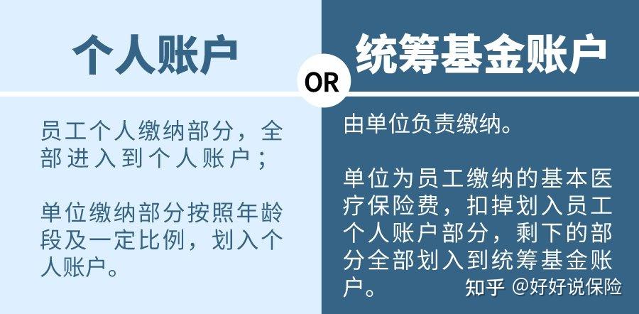 荣成最新找中介10分钟提取医保电话方法分析(最方便真实的荣成医保卡中介方法)