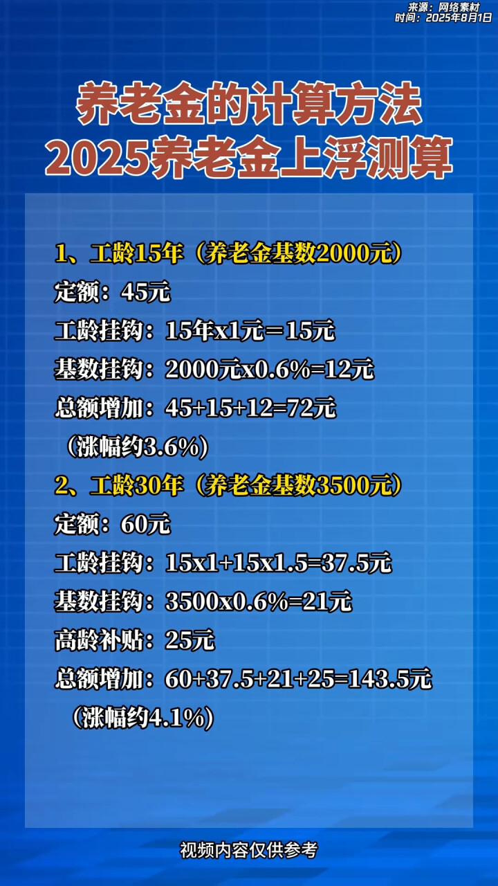 荣成最新套取养老金最厉害三个方法方法分析(最方便真实的荣成套取国家养老金罪认定标准方法)