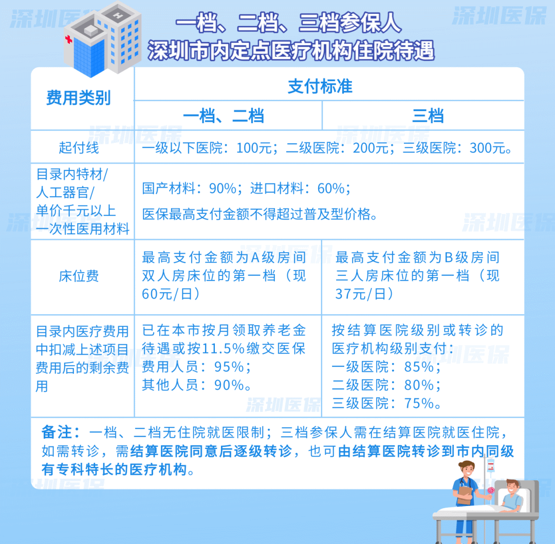 荣成最新医保套现是用什么套的方法分析(最方便真实的荣成医保套现是用什么套的啊方法)